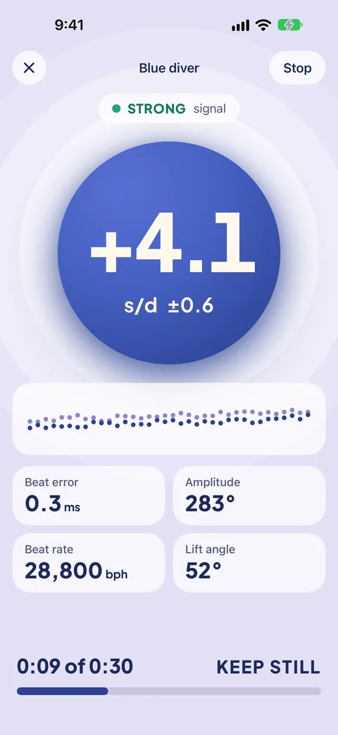 Beat Error measuring a watch: +4.1 seconds a day, plus or minus 0.6, strong signal, beat error 0.3 ms, amplitude 283 degrees